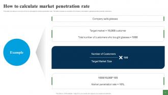 Expanding Customer Base Through Market Penetration Techniques Strategy CD V Content Ready Visual