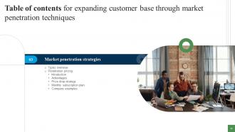 Expanding Customer Base Through Market Penetration Techniques Strategy CD V Compatible Visual