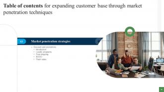 Expanding Customer Base Through Market Penetration Techniques Strategy CD V Appealing Visual