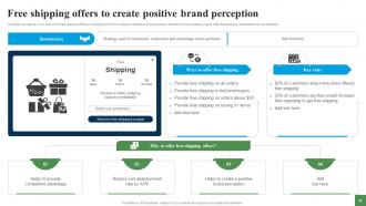 Expanding Customer Base Through Market Penetration Techniques Strategy CD V Professionally Visual
