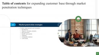 Expanding Customer Base Through Market Penetration Techniques Strategy CD V Graphical Visual