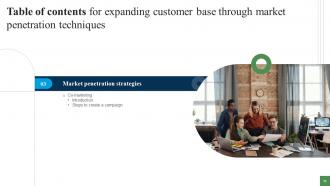 Expanding Customer Base Through Market Penetration Techniques Strategy CD V Idea Appealing