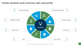 Expanding Customer Base Through Market Penetration Techniques Strategy CD V Image Informative