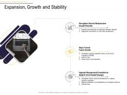 Expansion growth and stability business process analysis ppt microsoft