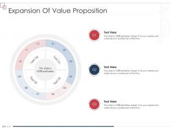 Expansion of value proposition enterprise scheme administrative synopsis ppt clipart