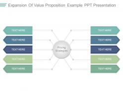 Expansion of value proposition example ppt presentation
