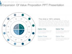 Expansion of value proposition ppt presentation