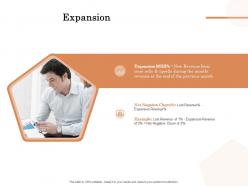 Expansion ppt powerpoint presentation summary graphics template