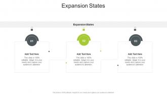 Expansion States In Powerpoint And Google Slides Cpb