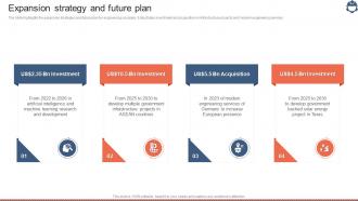 Expansion Strategy And Future Plan Engineering Services And Consultancy Company Profile Ppt File Example