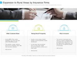 Expansion to rural areas by insurance firms low penetration of insurance ppt background