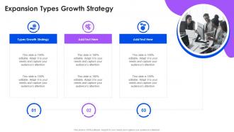 Expansion Types Growth Strategy In Powerpoint And Google Slides Cpb