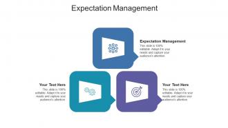 Expectation management ppt powerpoint presentation files cpb
