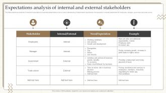 Expectations Analysis Of Internal And External Stakeholders