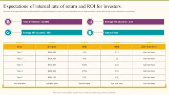 Expectations Of Internal Rate Of Return And Roi For Investors Formulating Fundraising Strategy For Startup