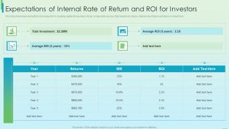 Expectations Of Internal Rate Of Return And Roi For Investors Fundraising Strategy Using Financing