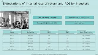 Expectations Of Internal Rate Of Return And Roi For Investors Strategic Fundraising Plan