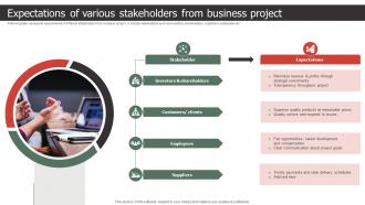 Expectations Of Various Stakeholders From Business Project Strategic Process To Create
