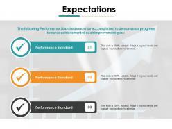 Expectations ppt gallery graphic tips