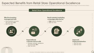 Expected Benefits From Retail Store Operational Excellence Analysis Of Retail Store Operations Efficiency