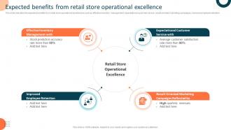 Expected Benefits From Retail Store Operational Excellence Measuring Retail Store Functions