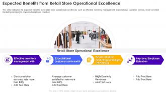 Expected Benefits From Retail Store Operational Retail Store Operations Performance Assessment
