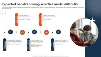 Expected Benefits Of Using Selective Model Multichannel Distribution System To Meet Customer Demand