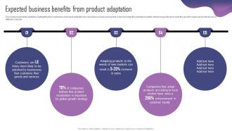 Expected Business Benefits From Product Adaptation Strategy For Localizing Strategy SS