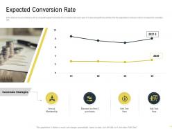 Expected conversion rate martech stack ppt powerpoint presentation styles microsoft