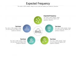 Expected frequency ppt powerpoint presentation infographic template good cpb