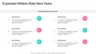 Expected Inflation Rate Next Years In Powerpoint And Google Slides Cpb