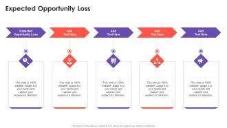 Expected Opportunity Loss In Powerpoint And Google Slides Cpb