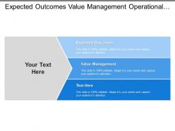 Expected outcomes value management operational improvement proposed actions