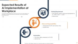 Expected Results Of Ai Implementation At Workplace