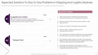 Expected Solutions To Day To Day Problems In Shipping And Logistics Automation Systems