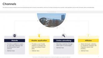 Expedia Business Model Channels BMC SS
