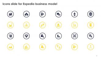 Expedia Business Model Powerpoint Ppt Template Bundles BMC Good Idea
