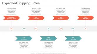 Expedited Shipping Times In Powerpoint And Google Slides Cpb