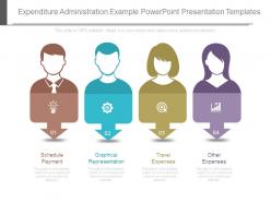 Expenditure administration example powerpoint presentation templates