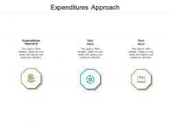 Expenditures approach ppt powerpoint presentation ideas slides cpb