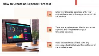Expense Forecast Template Powerpoint Presentation And Google Slides ICP Designed Informative