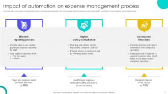 Expense Management Process Powerpoint Ppt Template Bundles Informative Adaptable