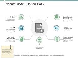 Expense model currency ppt powerpoint presentation show diagrams