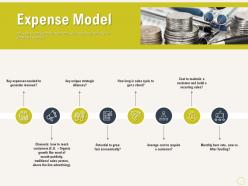 Expense model economically ppt powerpoint presentation infographic