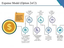 Expense model example ppt presentation