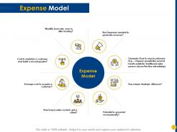 Expense model grow economically ppt powerpoint presentation model example