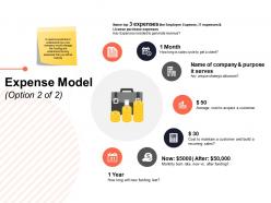 Expense Model Option Marketing Ppt Powerpoint Presentation Summary Maker