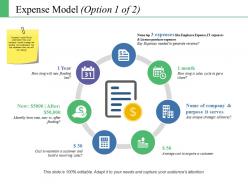 Expense model ppt inspiration example