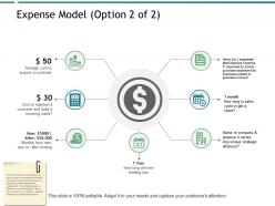 Expense model ppt powerpoint presentation show example
