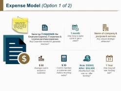 Expense model ppt presentation examples